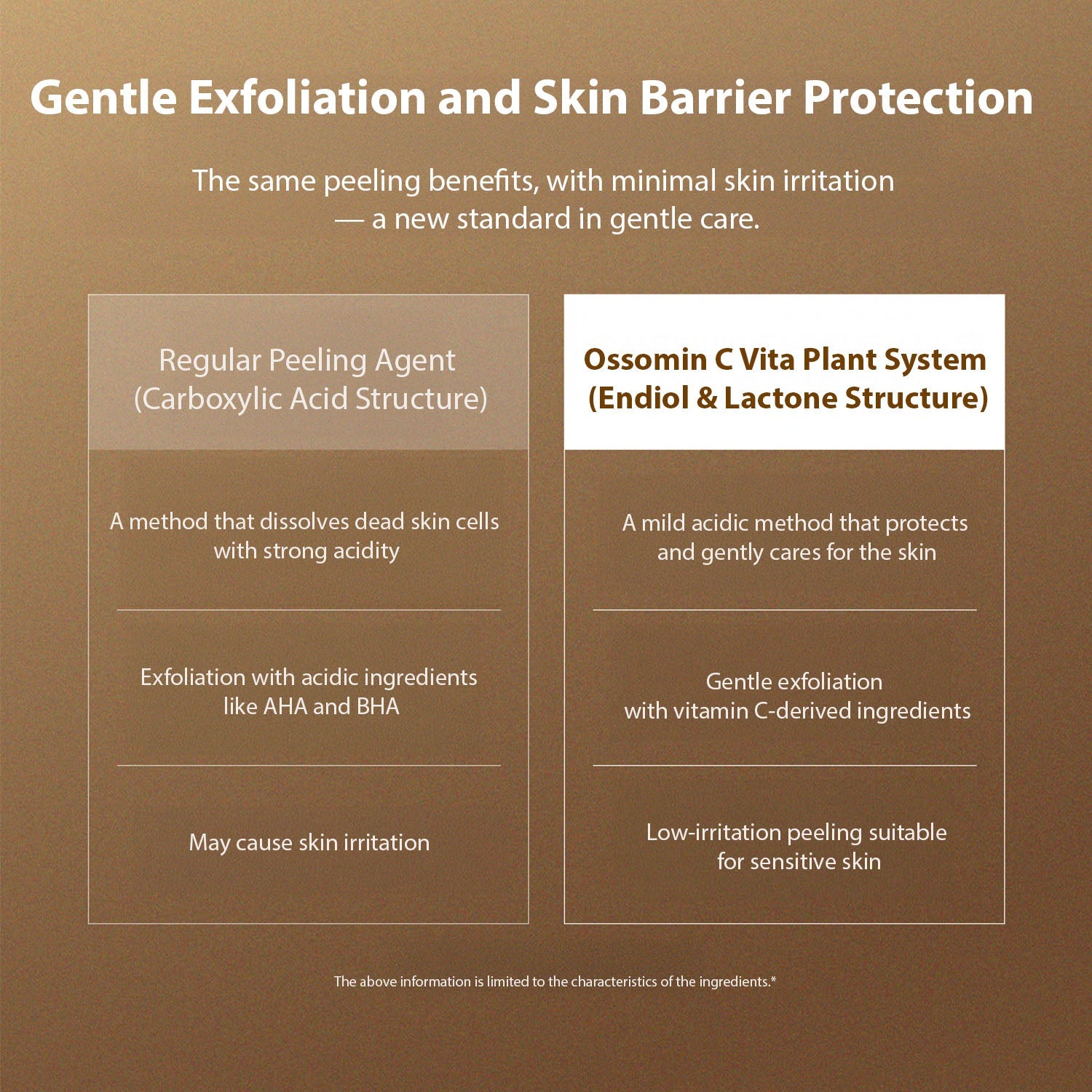[ Vemontes ] Vemontes Orthomin C Vitaplant System | Brightening & Renewal Care
