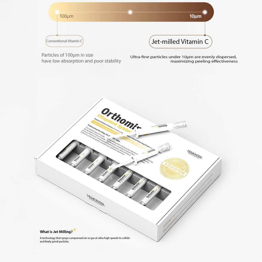 [ Vemontes ] Vemontes Orthomin C Vitaplant System | Brightening & Renewal Care