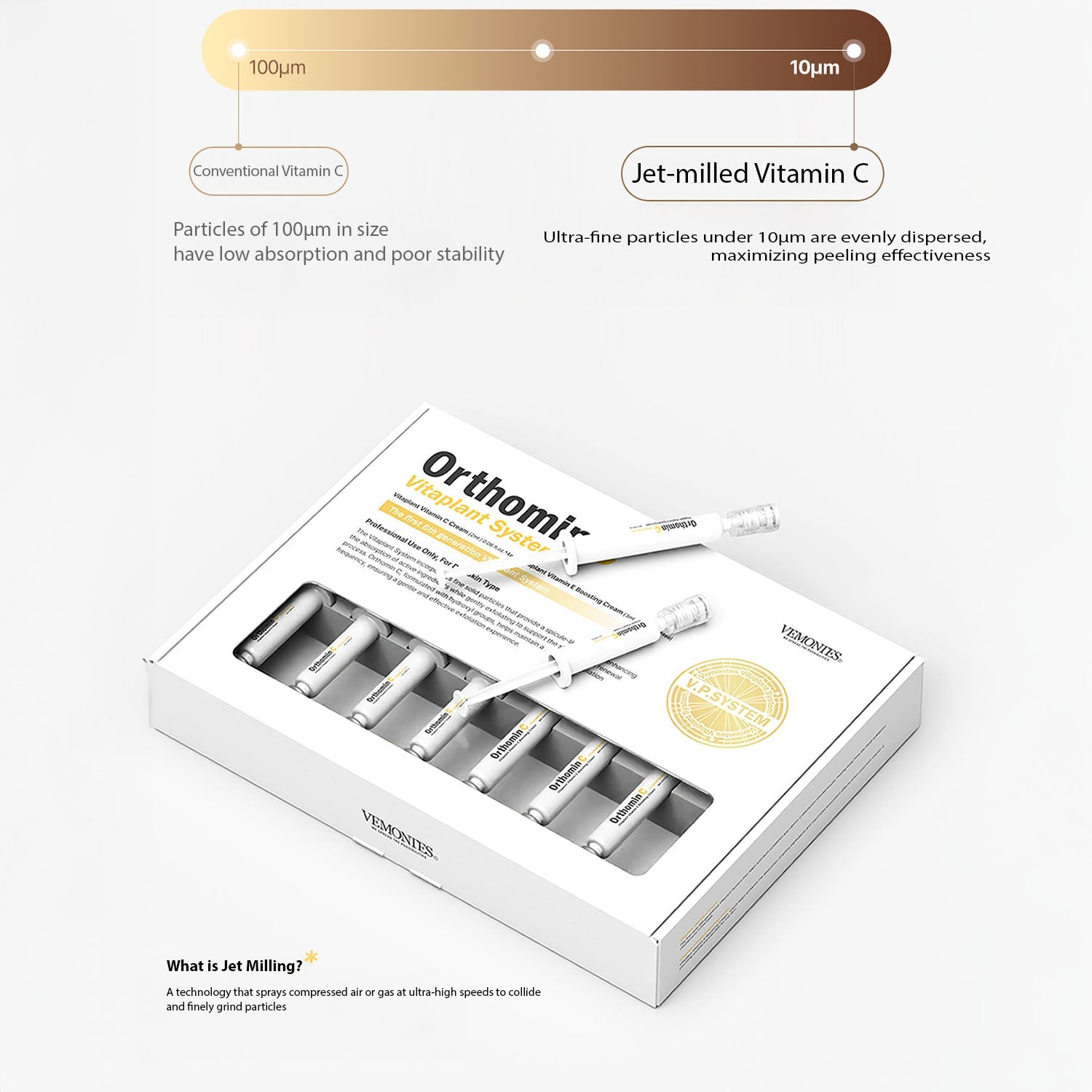 [ Vemontes ] Vemontes Orthomin C Vitaplant System | Brightening & Renewal Care