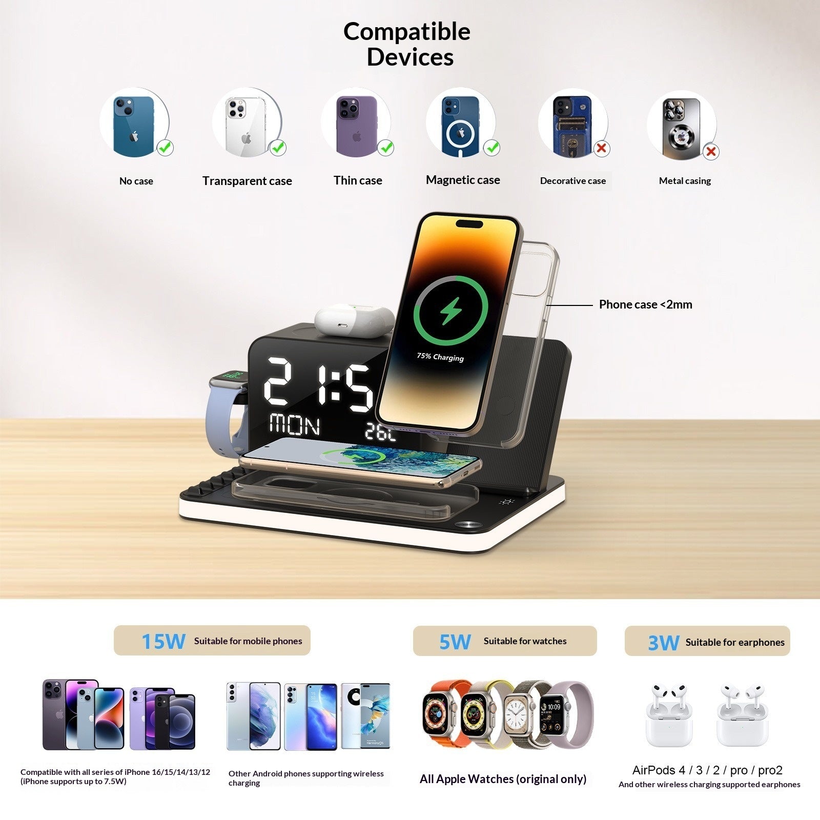7-in-1 Wireless Charging Dock