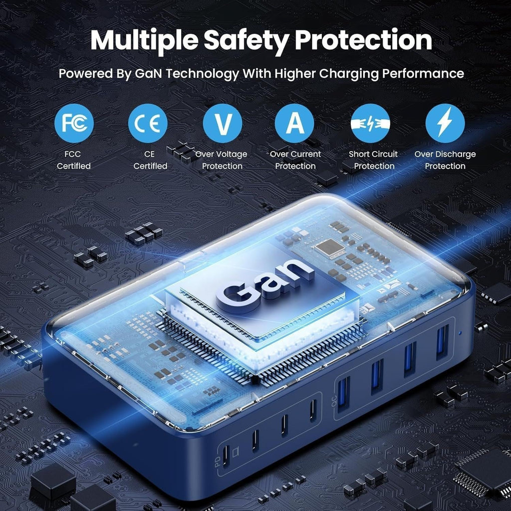 200W Gallium Nitride Charger Universal for Mobile Phones and Laptops