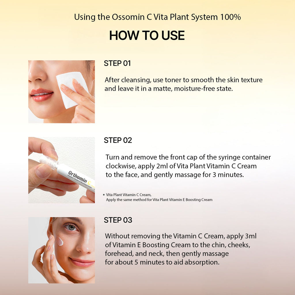 [ Vemontes ] Vemontes Orthomin C Vitaplant System | Brightening & Renewal Care