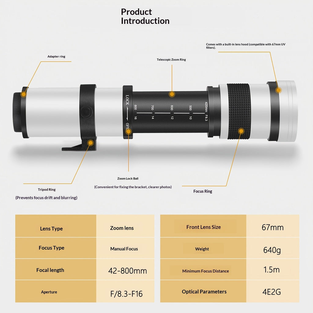 420 to 800mm Telephoto Zoom Lens For DSLR And Mirrorless Cameras