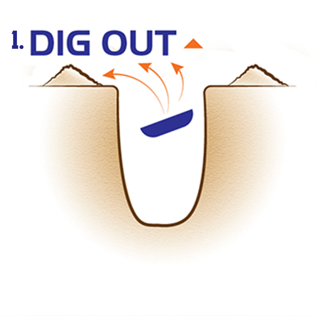 2 Pack of Dig and Hold Anchoring System for Sand and Snow - NEW PRODUCT!