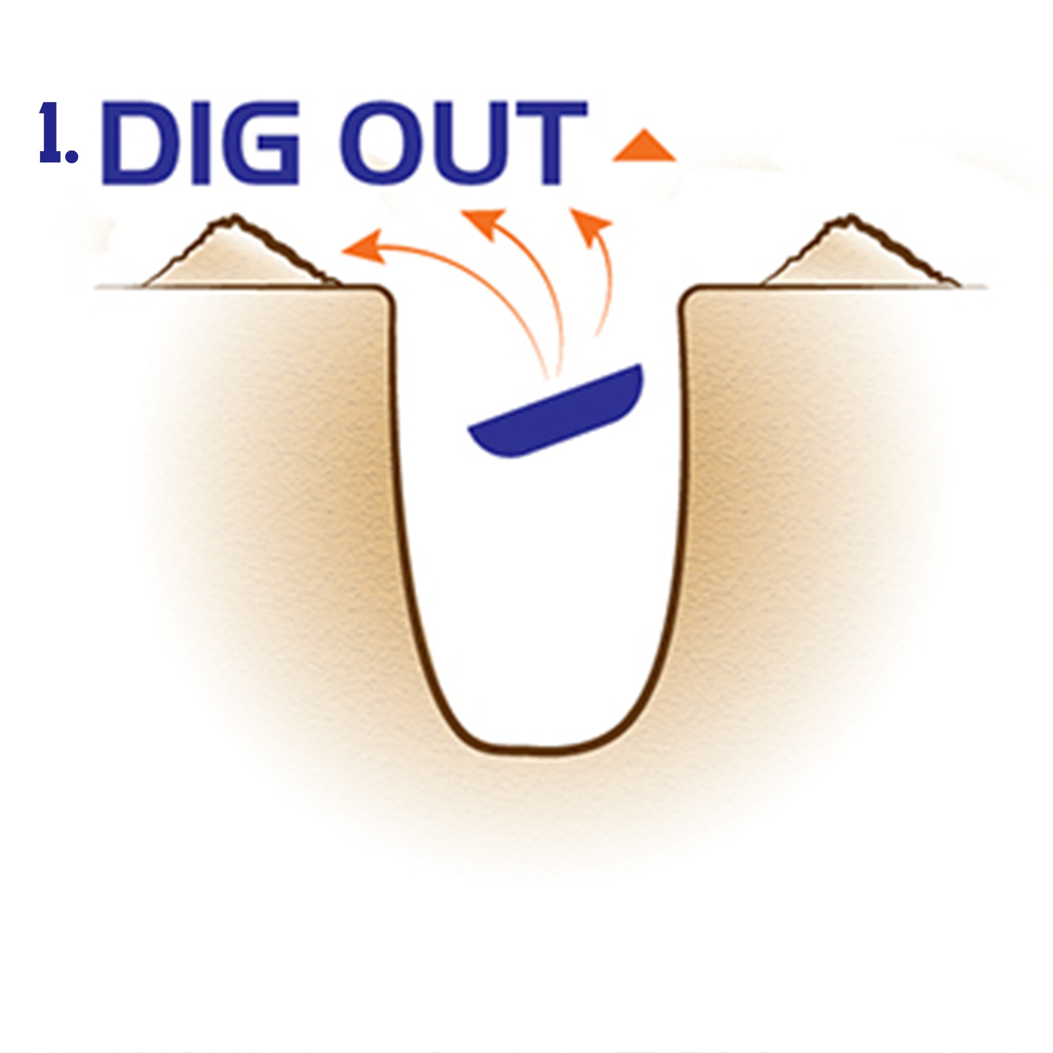 2 Pack of Dig and Hold Anchoring System for Sand and Snow - NEW PRODUCT!