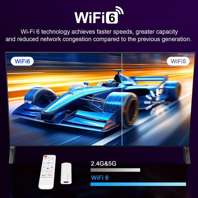 H96Max H313 Set-Top Box Voice Remote Control