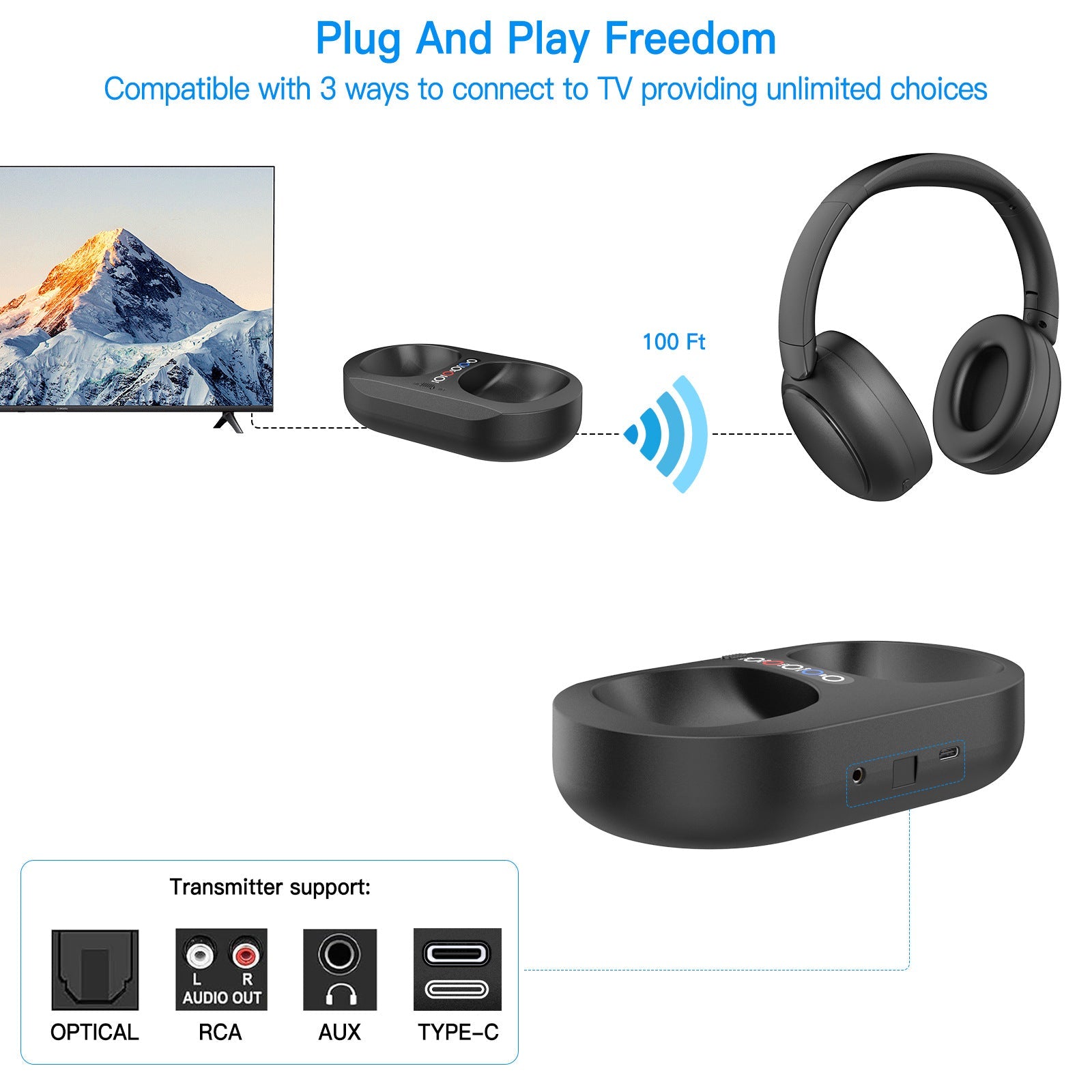 Bluetooth Dual-mode Wireless TV Headphones With Low Latency
