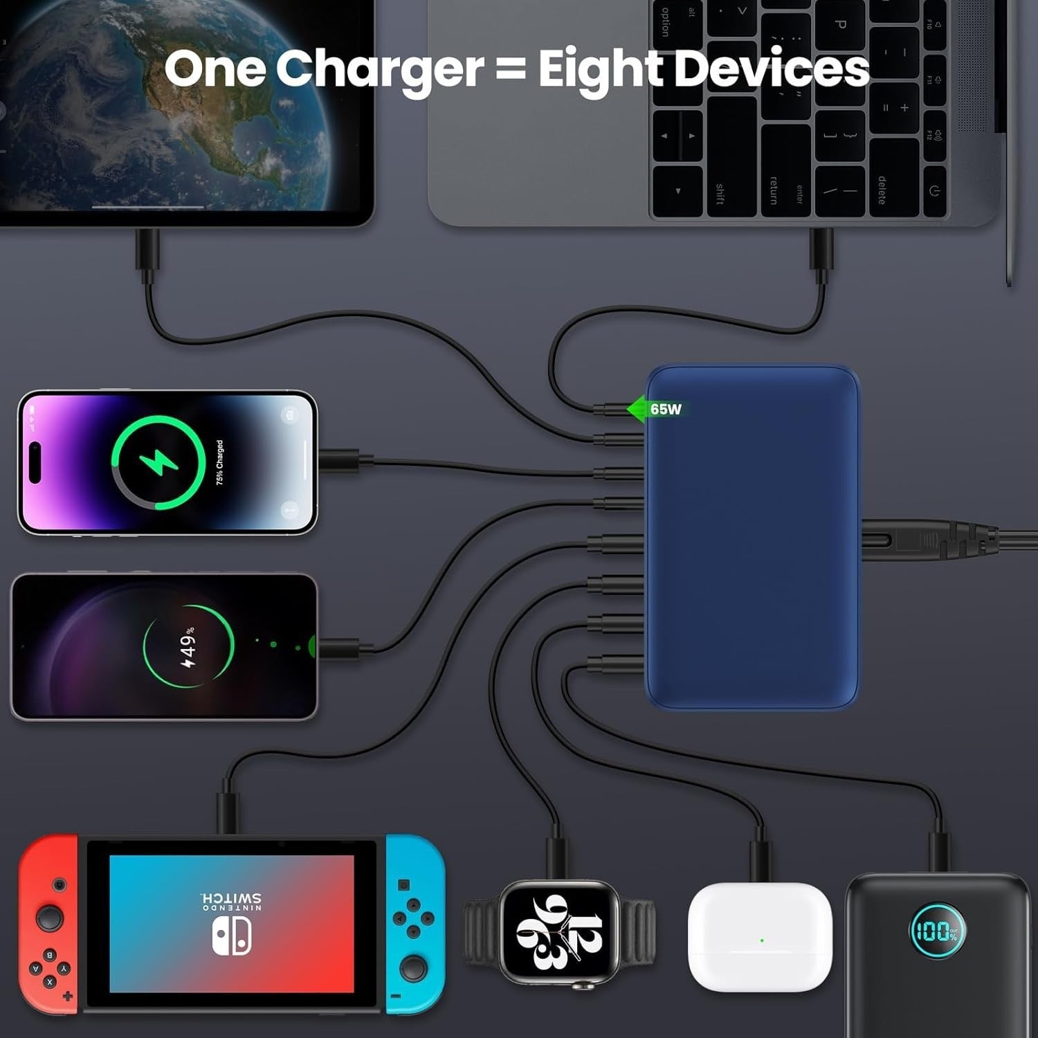 200W Gallium Nitride Charger Universal for Mobile Phones and Laptops