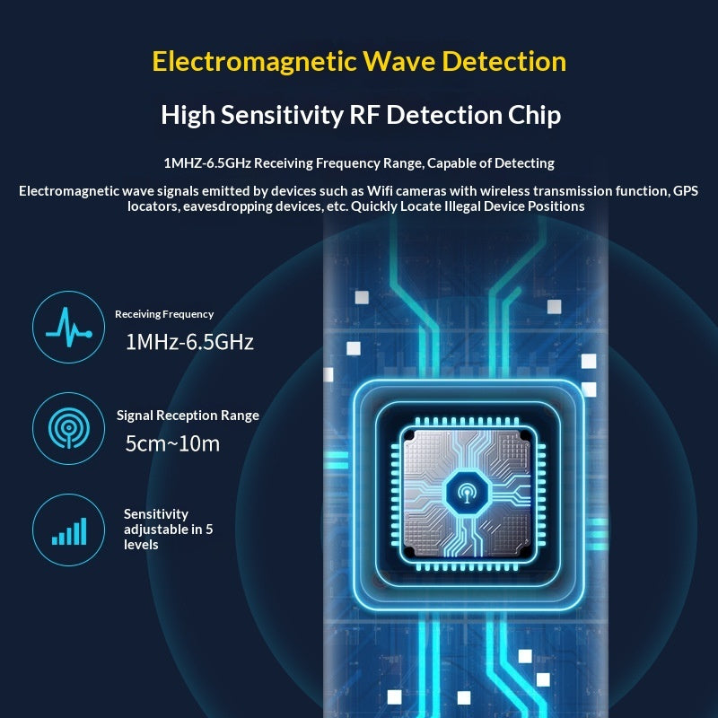 Smart Detector For Hotel Anti-Spy Camera Detection