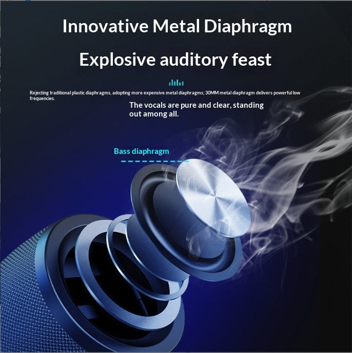 Portable Heavy-bass  High-volume Wireless Mini Speaker For Your Phone