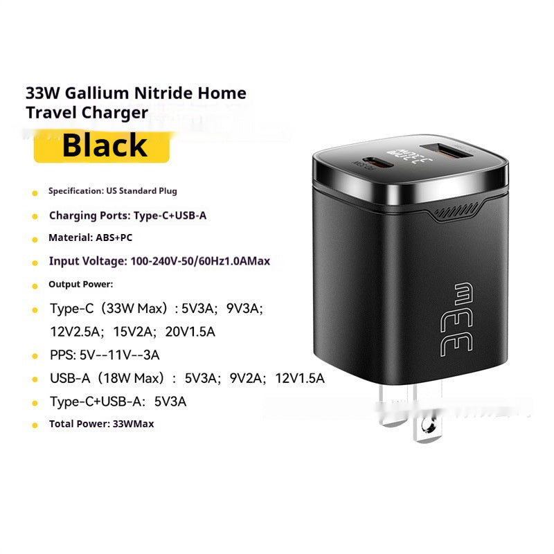 Series 20W Digital Display Travel Charger With USB-A And USB-C Fast Charging Ports