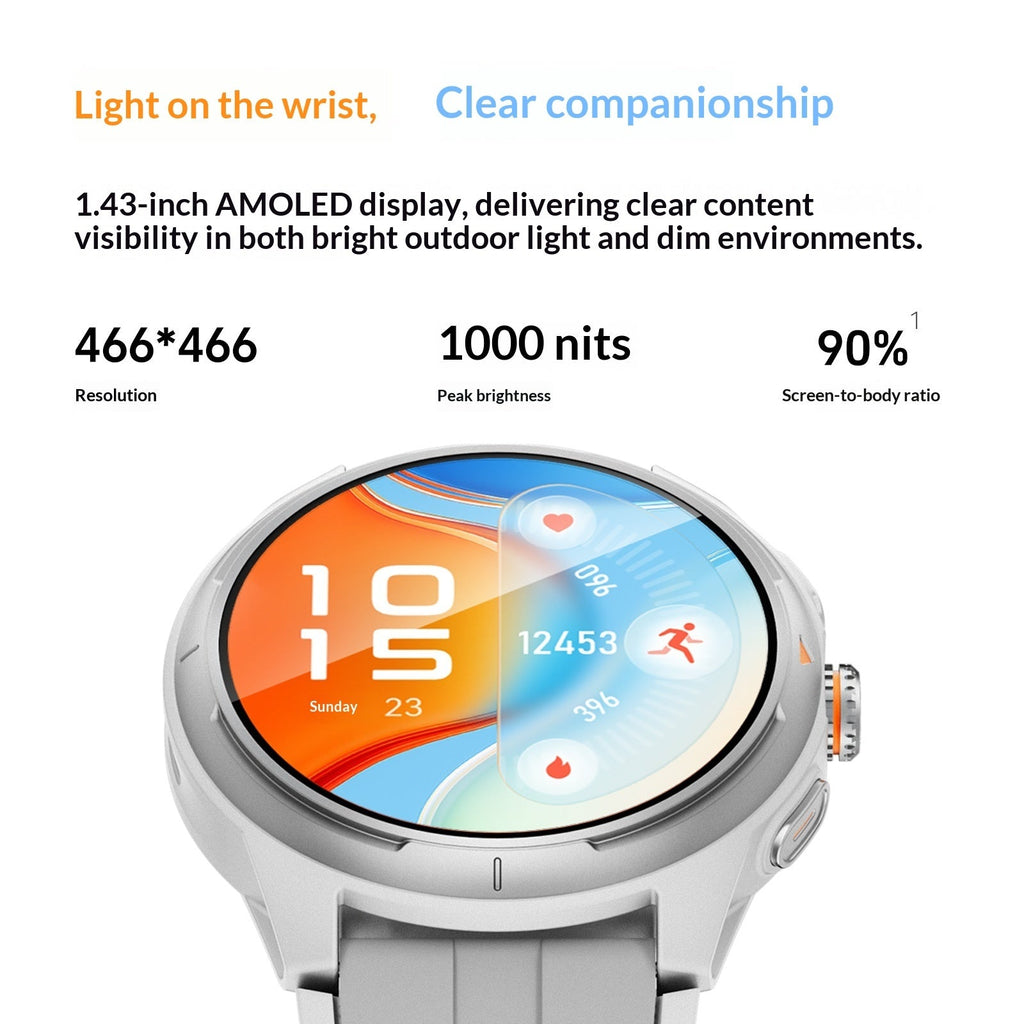 Electrocardiogram And Heart Rate Movement Of Smart Watch