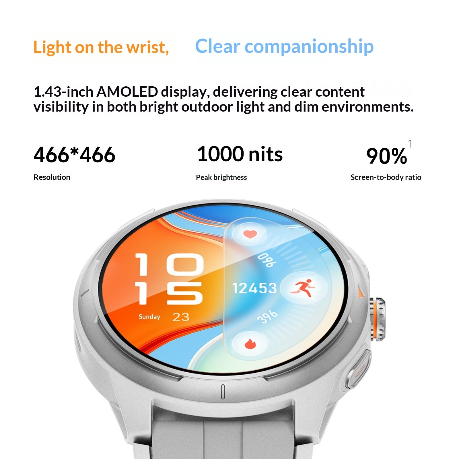 Electrocardiogram And Heart Rate Movement Of Smart Watch