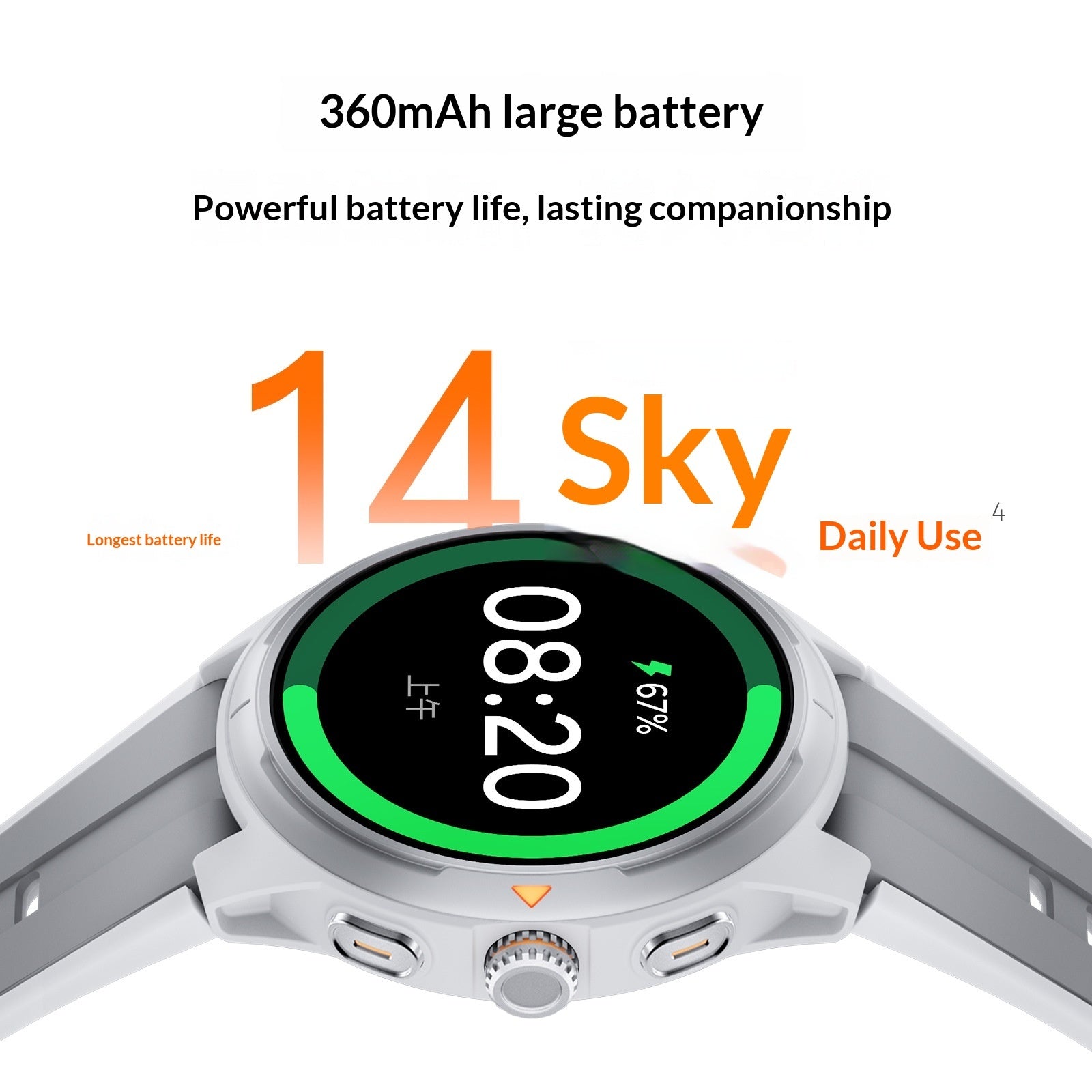 Electrocardiogram And Heart Rate Movement Of Smart Watch