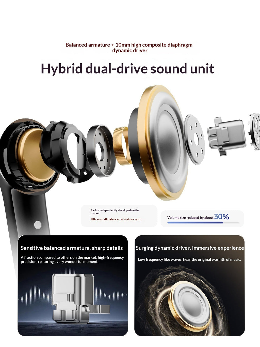 Hybrid Wireless ANC AI Translation Bluetooth Headphones
