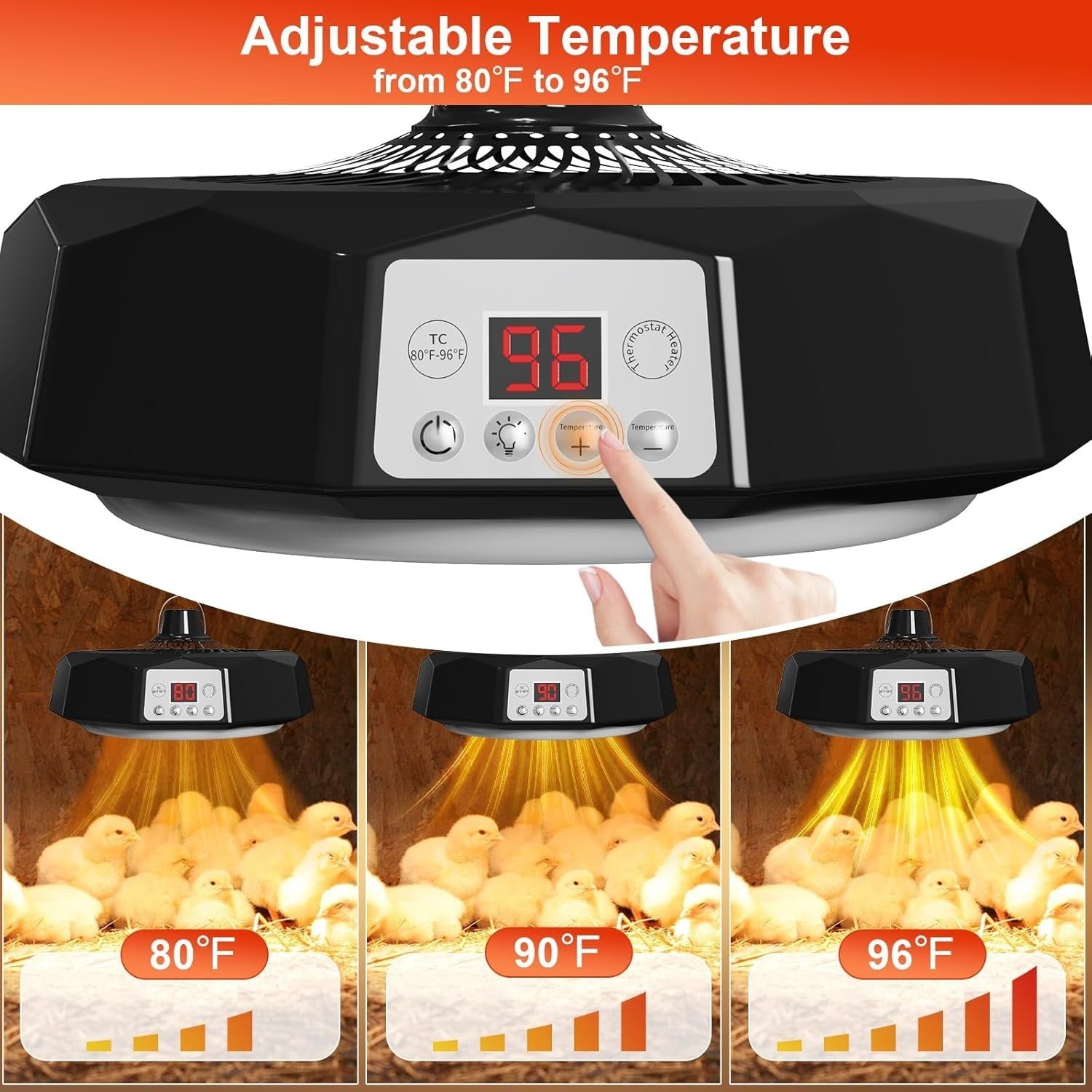 High-Power Warm Light Heating Lamp For Chickens Ducks Geese Cats And Dogs Veterinary Constant-Temperature Heating Lamp