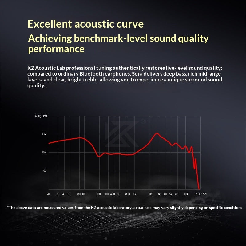 HiFi Field High-quality Wireless Music Headphones