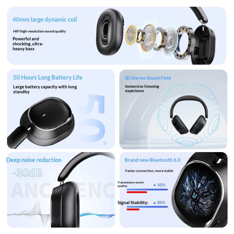 Long-wearing, Pain-free Esports Bluetooth Headset With Low Latency
