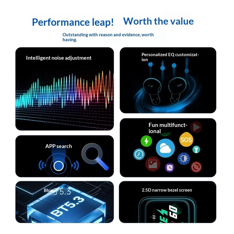 Long-lasting Semi-in-ear Bluetooth Earbuds