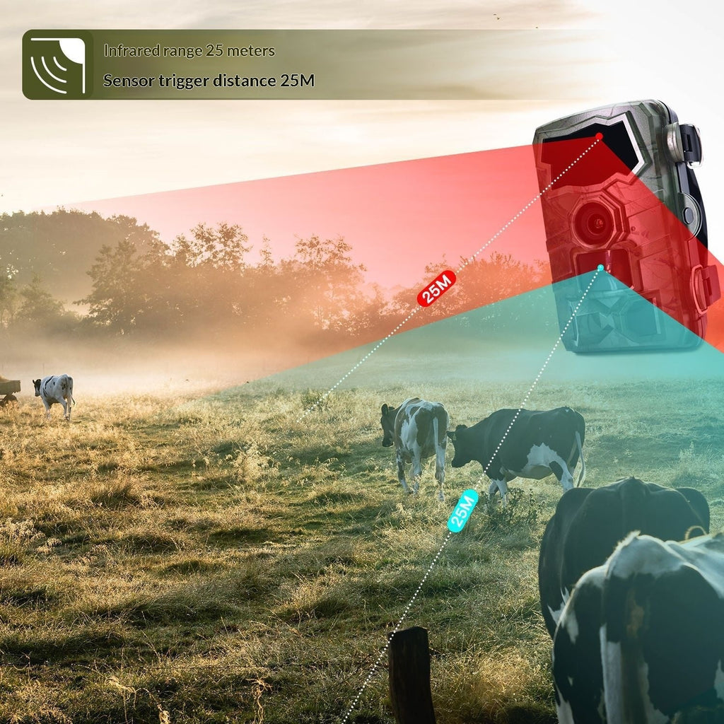 Wi-Fi Hunting Camera For Outdoor Scientific Research Featuring Motion-activated Monitoring
