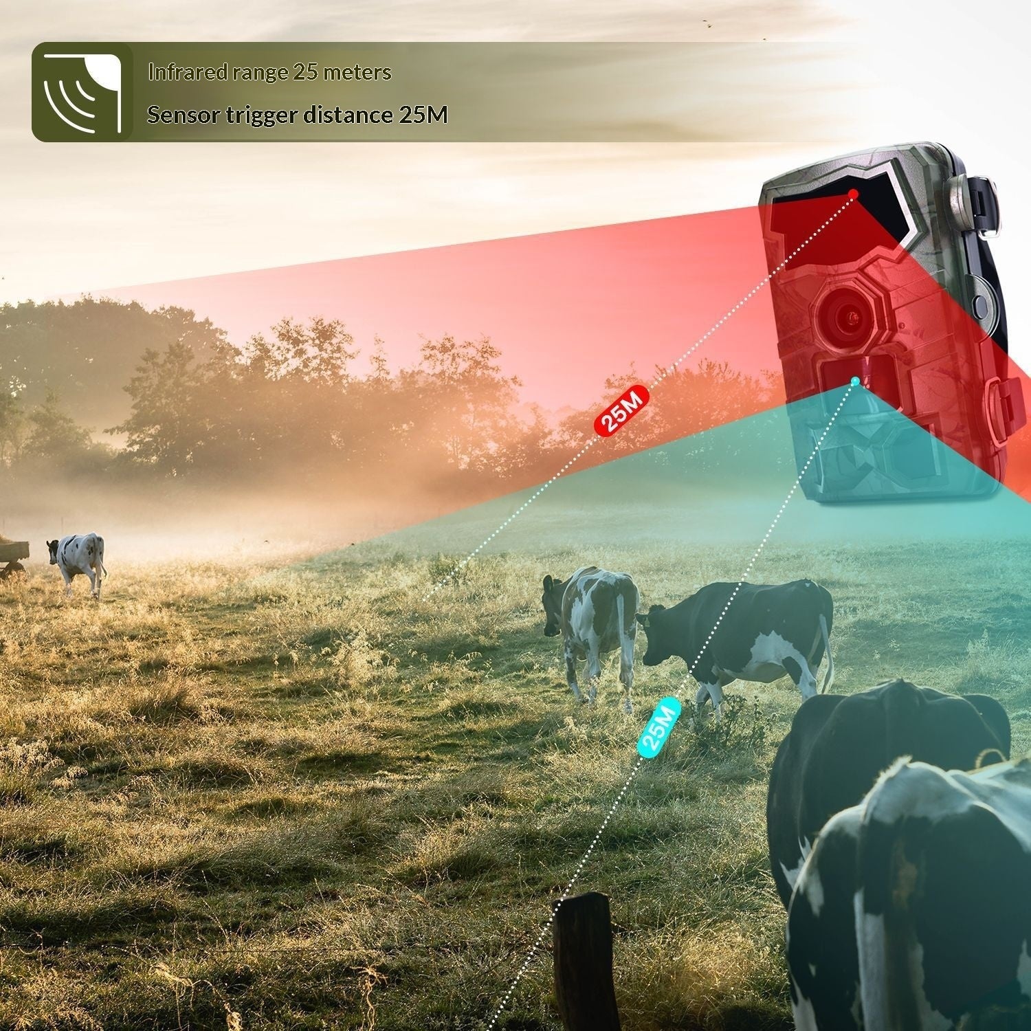 Wi-Fi Hunting Camera For Outdoor Scientific Research Featuring Motion-activated Monitoring