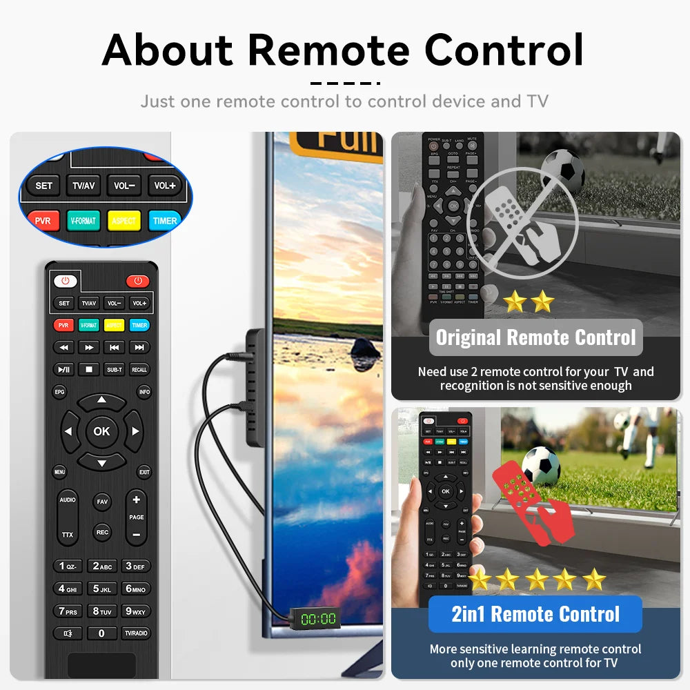 Mini Digital TV Converter Box HD FTA ATSC Tuner USB Multimedia PVR Recording EPG Hidden Behind TV Support Korea North America