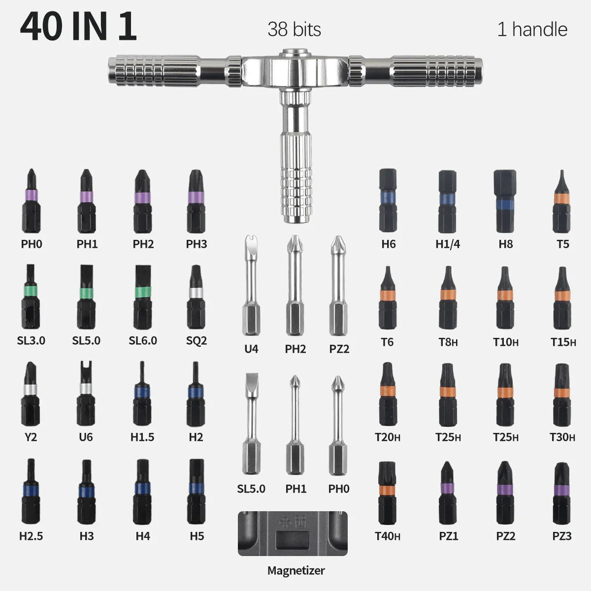 40 in 1 Magnetic Screwdriver Set DIY Ratchet Mini Screwdriver Set Removable self-assembly Precision Screwdriver kit Magnetic