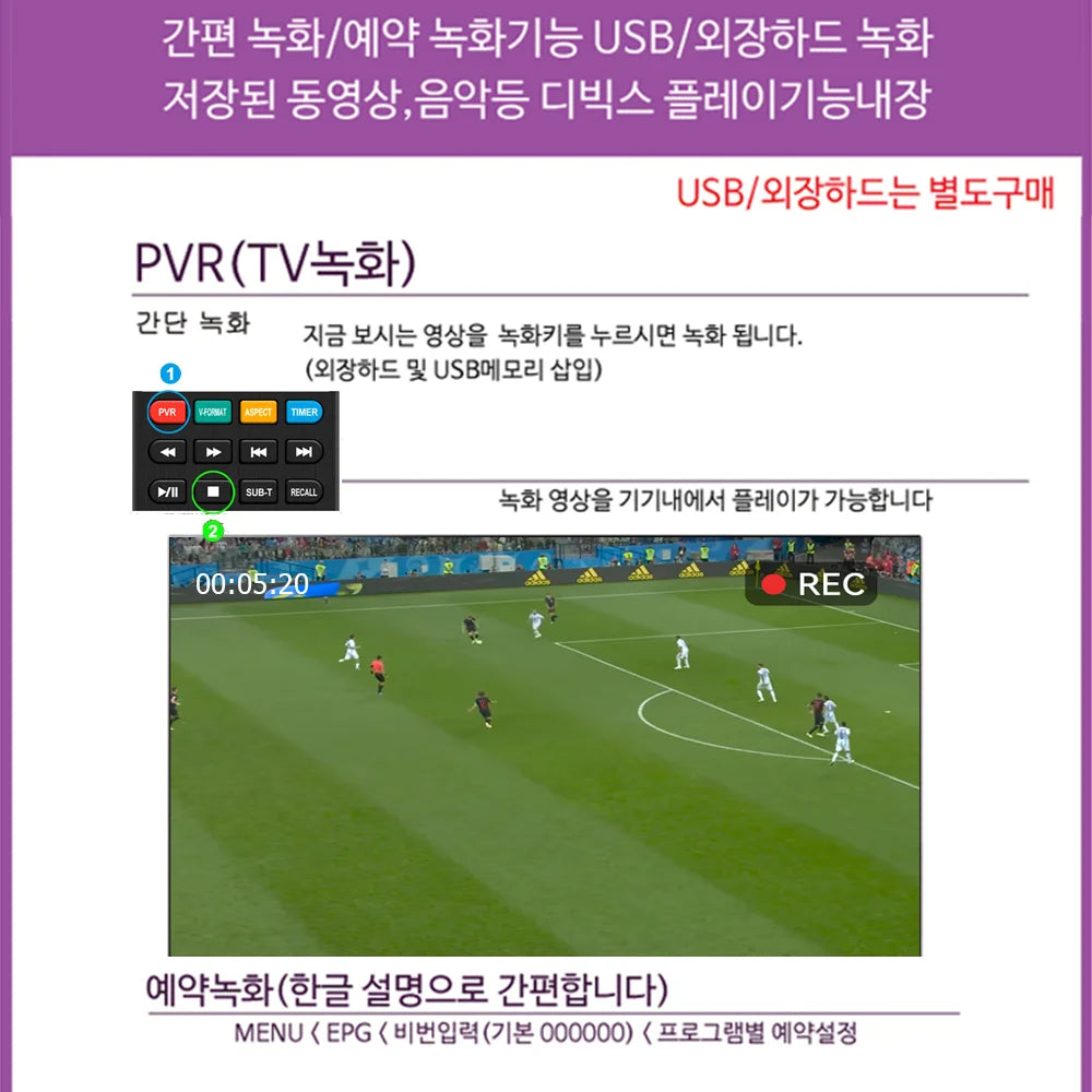 Mini Digital TV Converter Box HD FTA ATSC Tuner USB Multimedia PVR Recording EPG Hidden Behind TV Support Korea Canada Mexico US