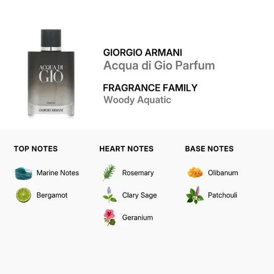 Acqua Di Gio by Giorgio Armani for Man 3.3oz Parfum Spray