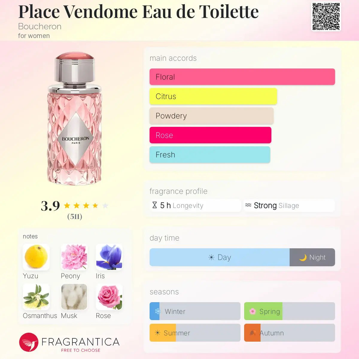 Boucheron Vendome 3.3 oz EDT Spray