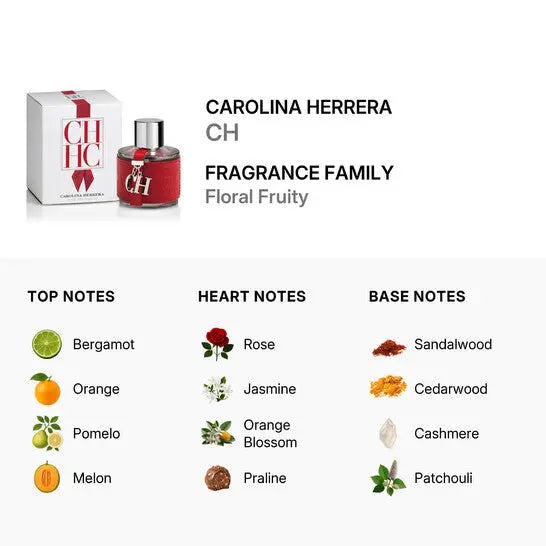CH By Carolina Herrera For Women 1.7oz EDT Spray