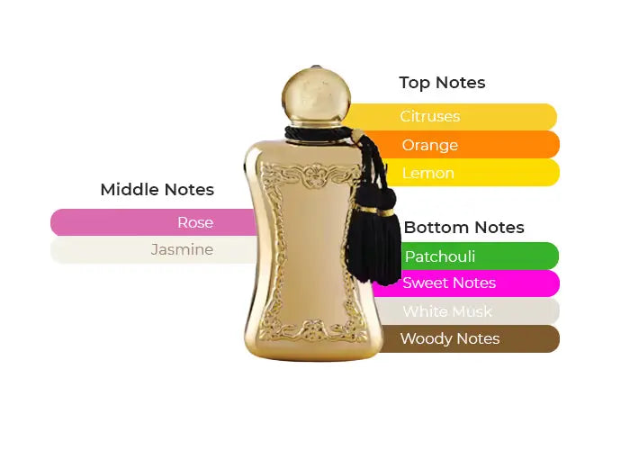 Darcy By Parfums De Marly For Women 2.5 oz Eau De Parfum Spray