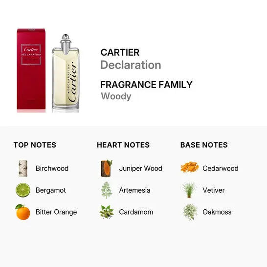 Declaration By Cartier For Men 5.0 oz EDT Spray