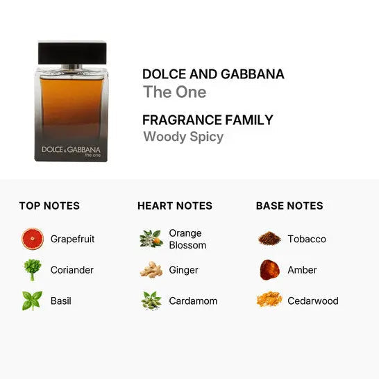 The One By Dolce & Gabbana 3.3 oz M EDP Spray