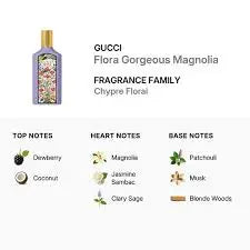 Flora Gorgeous Magnolia By Gucci For Women 3.3oz EDP Spray