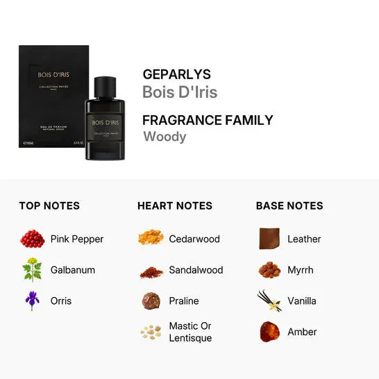 Geparlys Collection Bois d'Iris For Men 3.4 oz EDP Spray