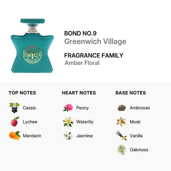 Greenwich Village By Bond No. 9 Unisex 3.3 oz EDP Spray