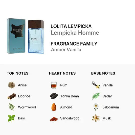Lolita Lempicka 3.4 oz M EDT Spray