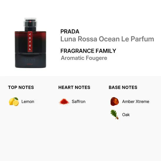 Luna Rossa Ocean By Prada For Men 3.3 oz Parfum Spray