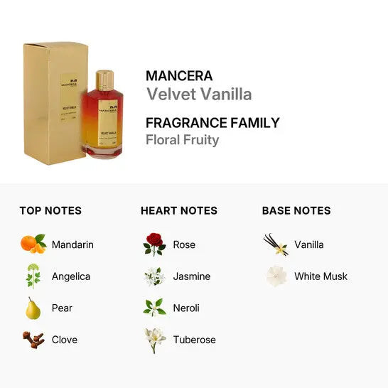 Mancera Velvet Vanilla 4.0 oz U Spray