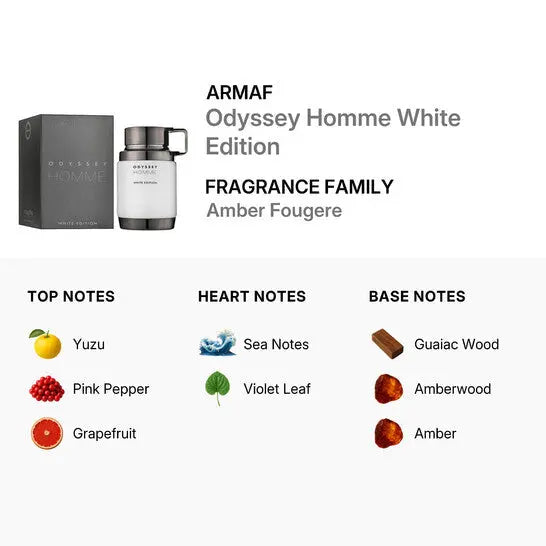 Odyssey Homme White Edition By Armaf For Men 6.7oz EDP Spray