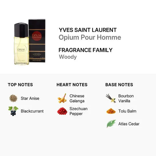 Opium Pour Homme By Yves Saint Lauren For Men 3.3oz EDT Spray