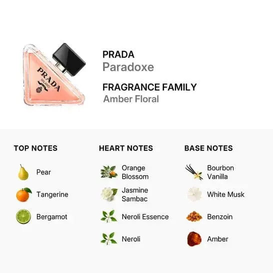 Paradoxe by Prada for Women | 3.0 oz Eau de Parfum Spray