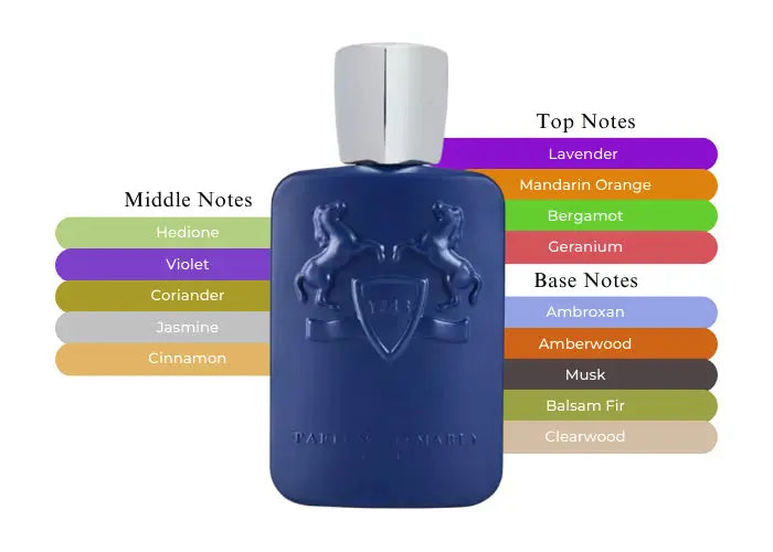 Parfums De Marly Percival For Men 4.2 oz Eau De Parfum Spray