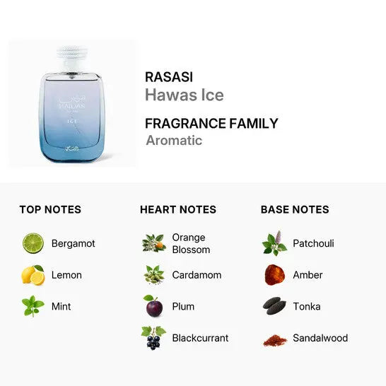 Rasasi Hawas Ice For Men 3.38 oz Eau De Perfume Spray
