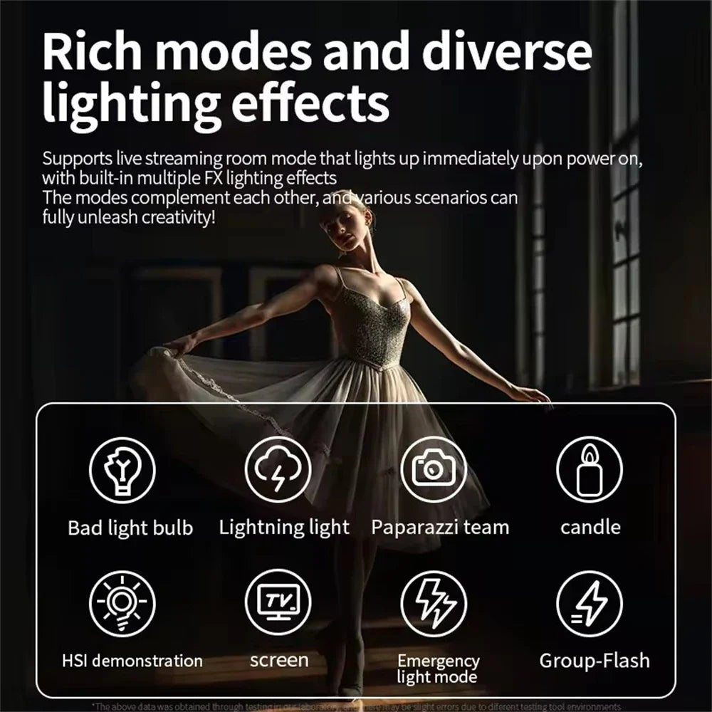 Roreta ZU80 Photo Studio Light COB Bi-Color 2500-8500K CRI≥95 TLCI≥97 With Diffuser LED Video Lights Fill Lighting