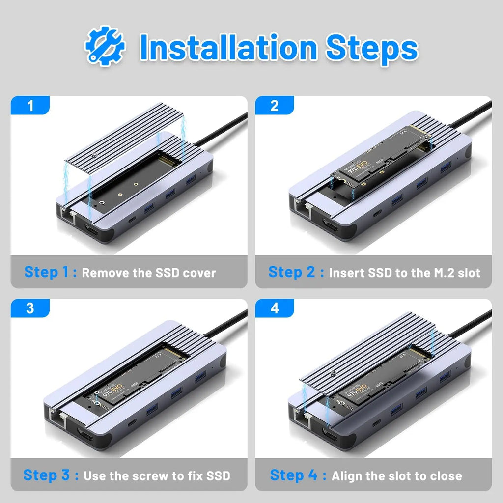 12-IN-1 USB Hub Hard Disk Enclosure Docking Statio M.2 NVMe SATA SSD Dual Protocol Type C 10Gbps 4K60Hz Adapter For Macbook Pro