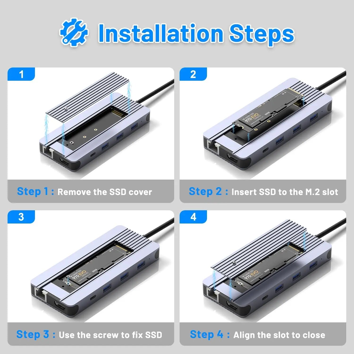 12-IN-1 USB Hub Hard Disk Enclosure Docking Statio M.2 NVMe SATA SSD Dual Protocol Type C 10Gbps 4K60Hz Adapter For Macbook Pro