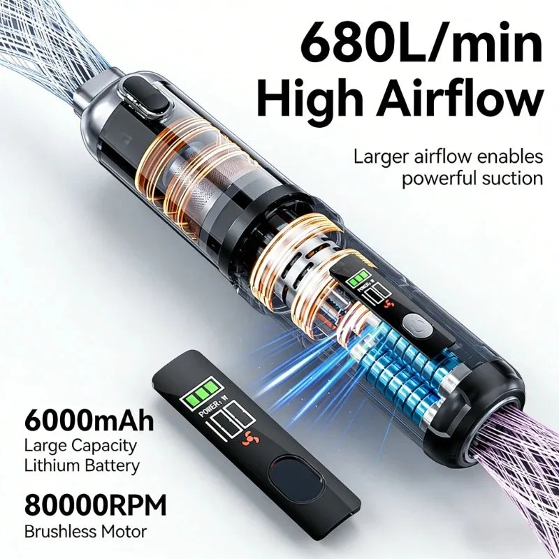 17000PA Car Vacuum Cleaner with Brushless Motor Handheld Vacuum Portable Cordless Compressed Air Duster for Car Home Office Pet