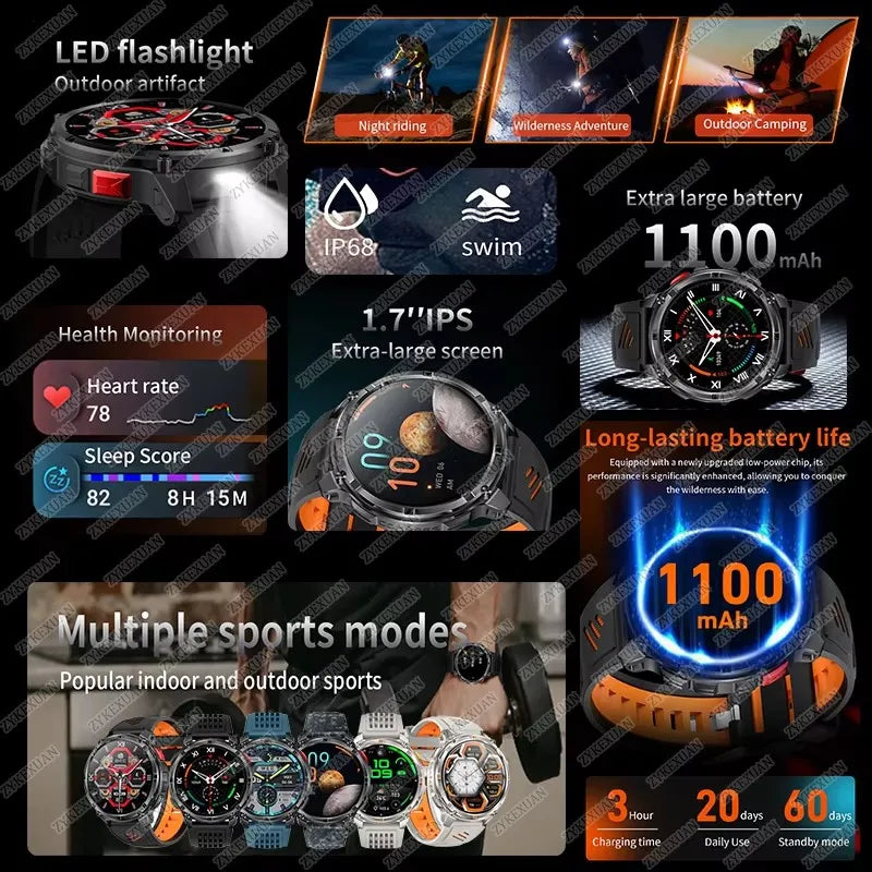 2026 New T-Rex3 Pro 1100mAh Battery Smart Watch Man GPS trajectory Sports Run tracker Outdoor Compass Military Smartwatch Men